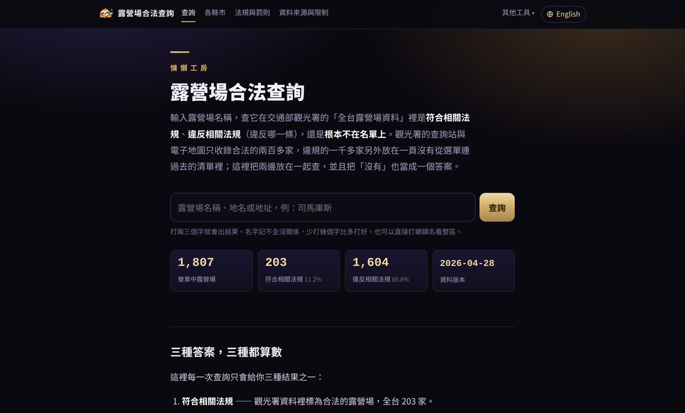 查詢首頁：1,807 家、203 家合法、88.8% 違規，數字直接放在搜尋框下面